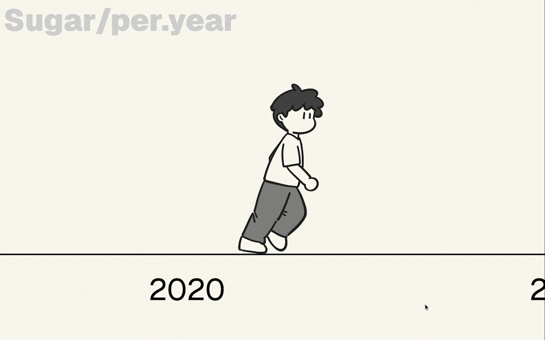 An illustrated character walks along a timeline in the report’s sugar-consumption visualization.