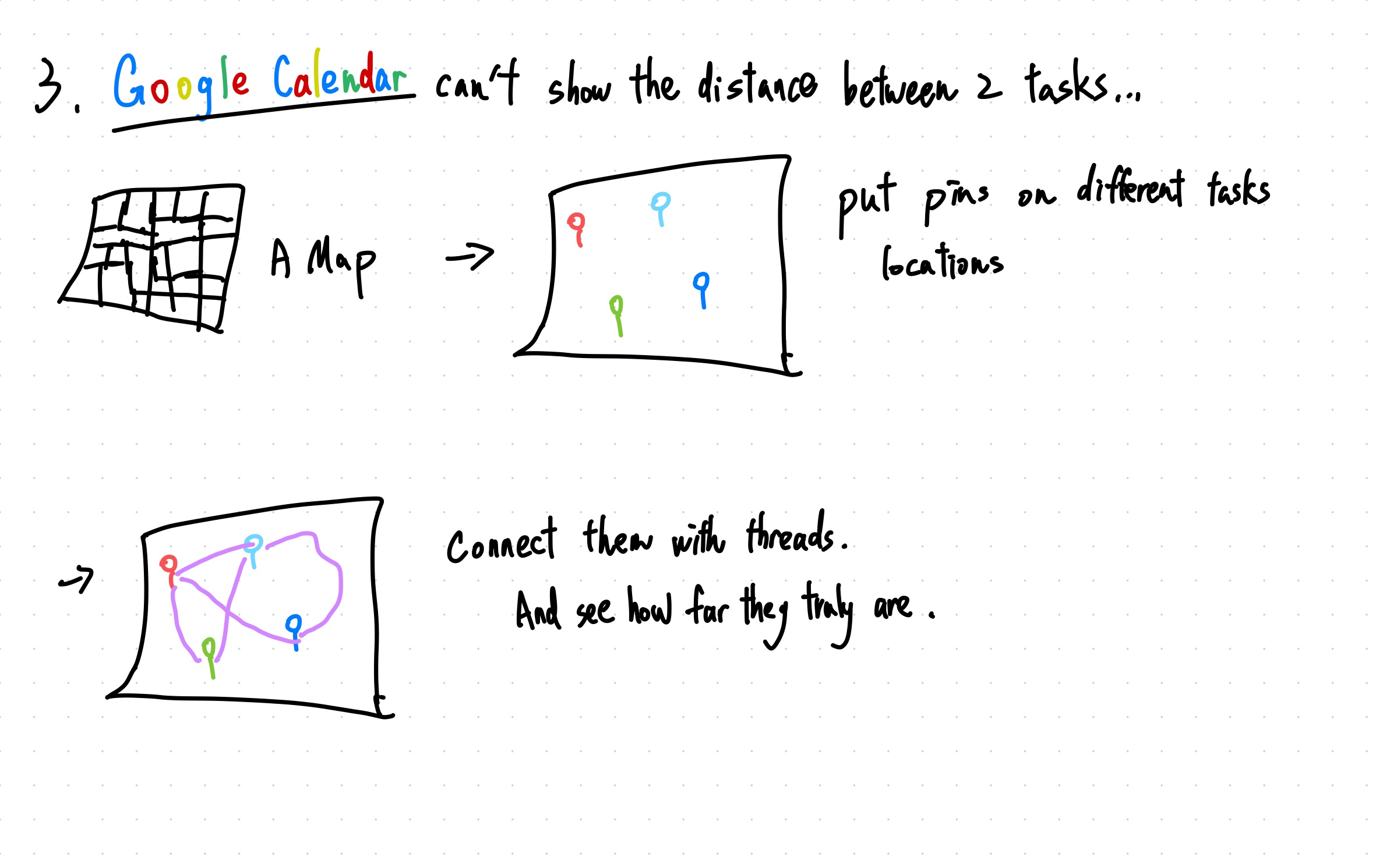 Hand-drawn Missing Time concept showing colored pins marking task locations on a map and purple threads connecting the locations to reveal travel distances.